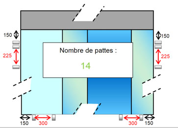 Schéma de pose des pattes