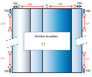 Schéma Mes Dossiers Techniques