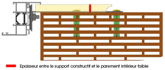 Brique monomur coupe