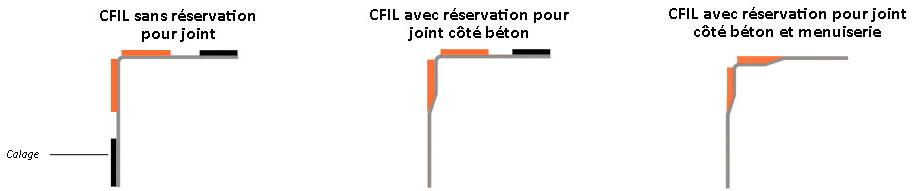Étanchéité menuiserie