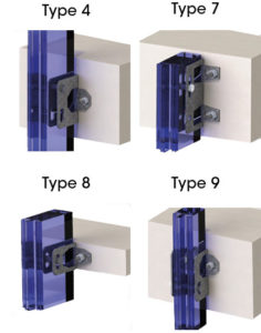 Types sabots