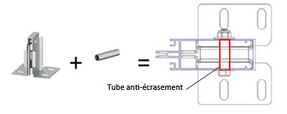 Tube anti-écrasement