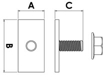 Plan CPRG