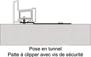 Patte à clipper pose en tunnel