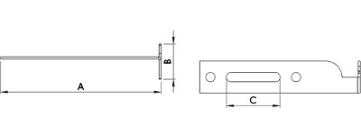 Plan PBM