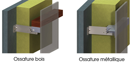 Fixation horizontale bardage bois et metallique