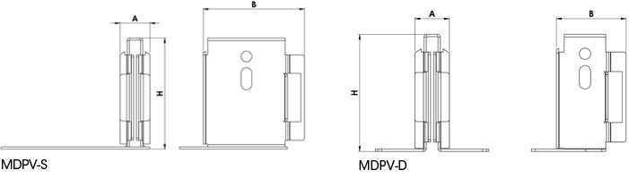 Plan MDPV