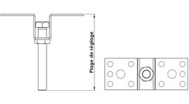 Plan PVSB