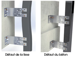 Défaut lisse et béton