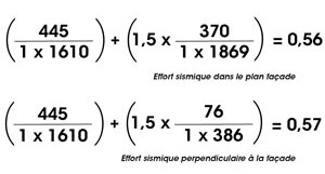 ELU calcul