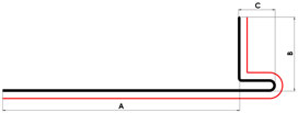 Plan tableau 4