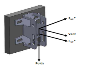 Sabot charge important Louineau