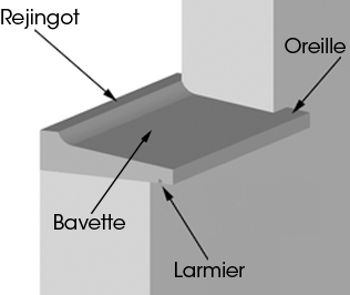 Appui de baie & Appui de fenêtre en béton - Groupe PBM