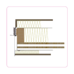 Plan de coupe